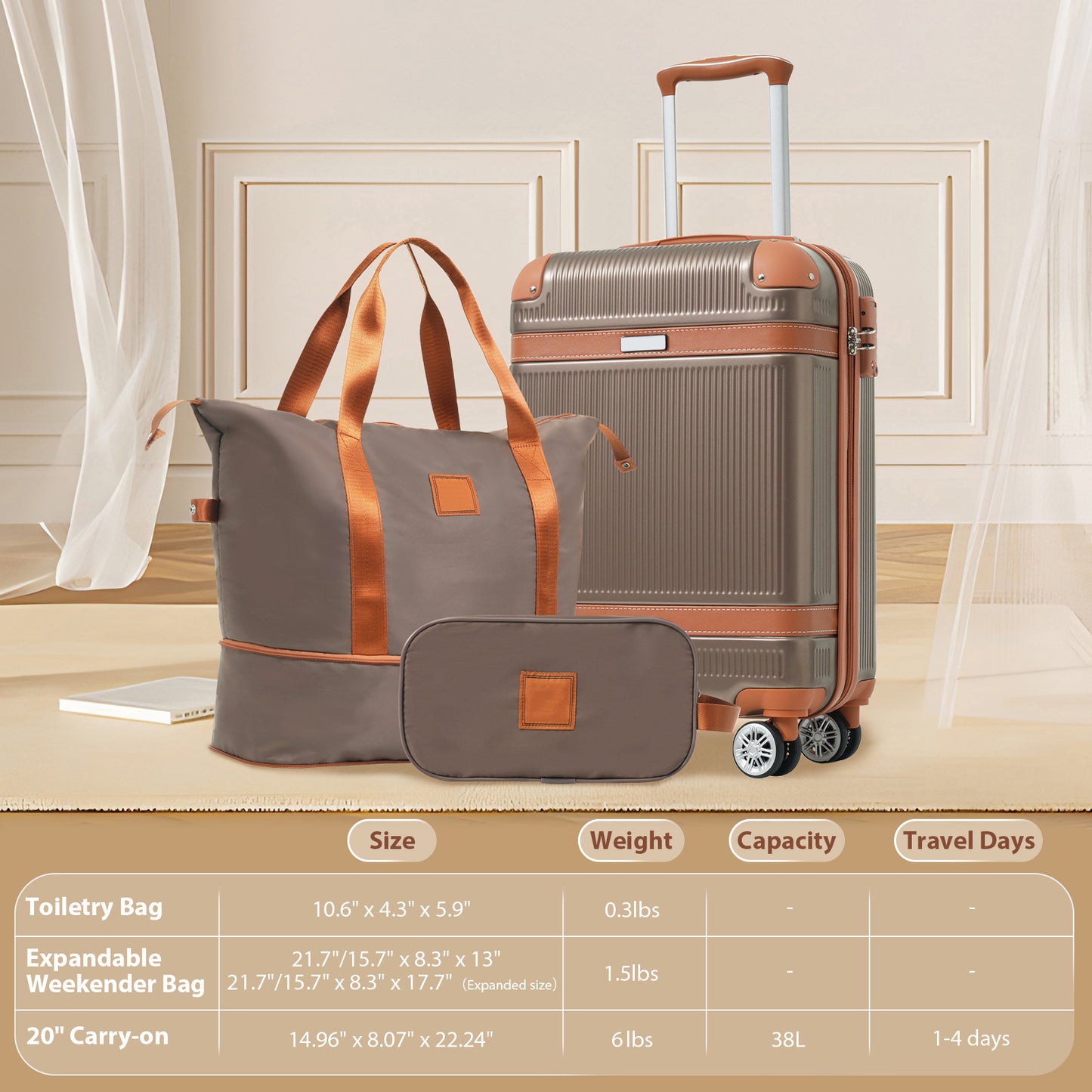 MilkMan Carry-On Suitcase Set